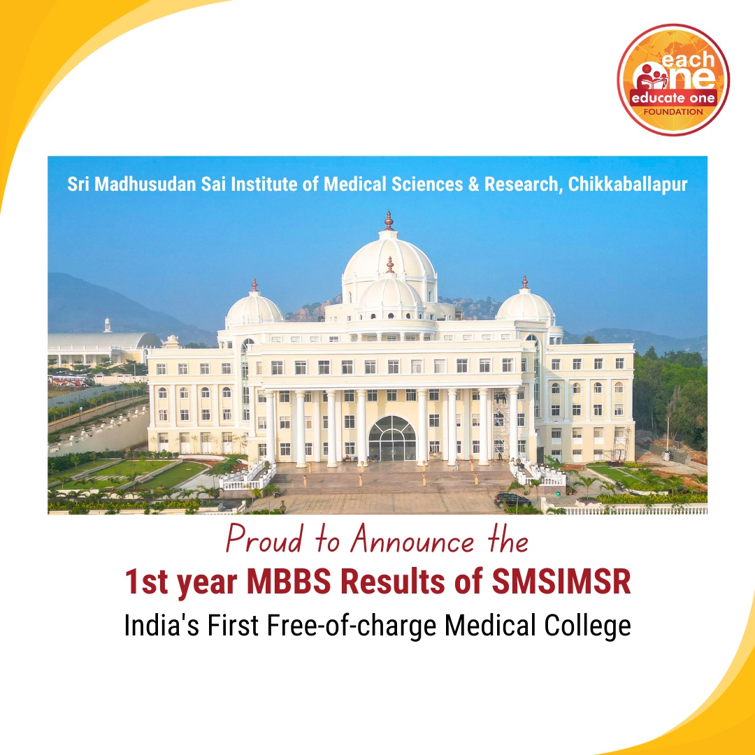 1st Year MBBS Results 2023-24