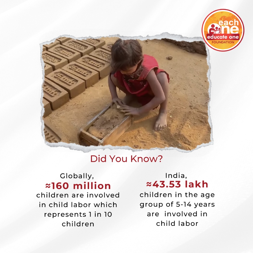 World Day Against Child Labour 2024